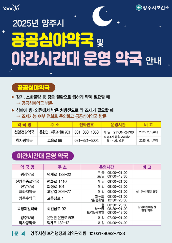 양주시가 공공심야약국 2곳을 지정해 운영중이다. (사진=양주시 제공) 