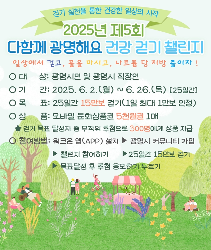 광명시는 시민들의 건강한 생활 습관 형성과 만성질환 예방을 위해 오는 2일부터 26일까지 ‘2025년 제5회 다함께 광명해요 건강 걷기 챌린지’를 운영 포스터. (사진=광명시 제공)
