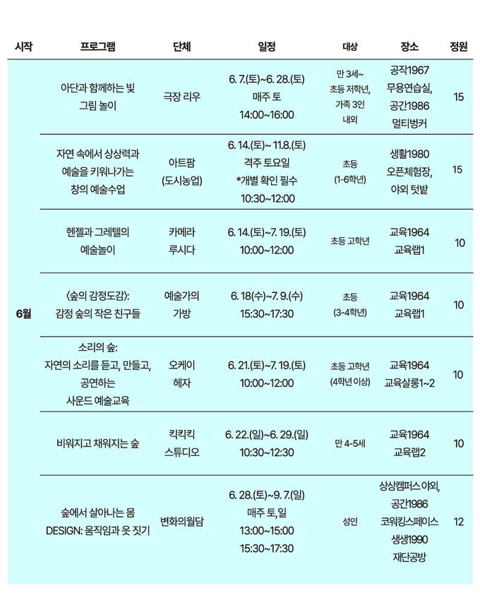 2025 숲숲학교 6월 일정표. ()사진=경기문화재단 제공)