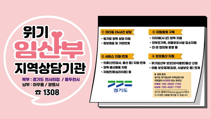 경기도 위기임산부 지역상담기관. (사진=경기도 제공)