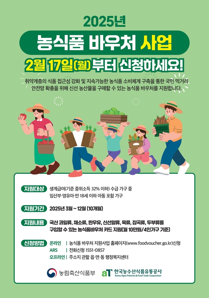 남양주시는 오는 12월 12일까지 농식품 바우처 신청을 받는다. (포스터=남양주시 제공)
