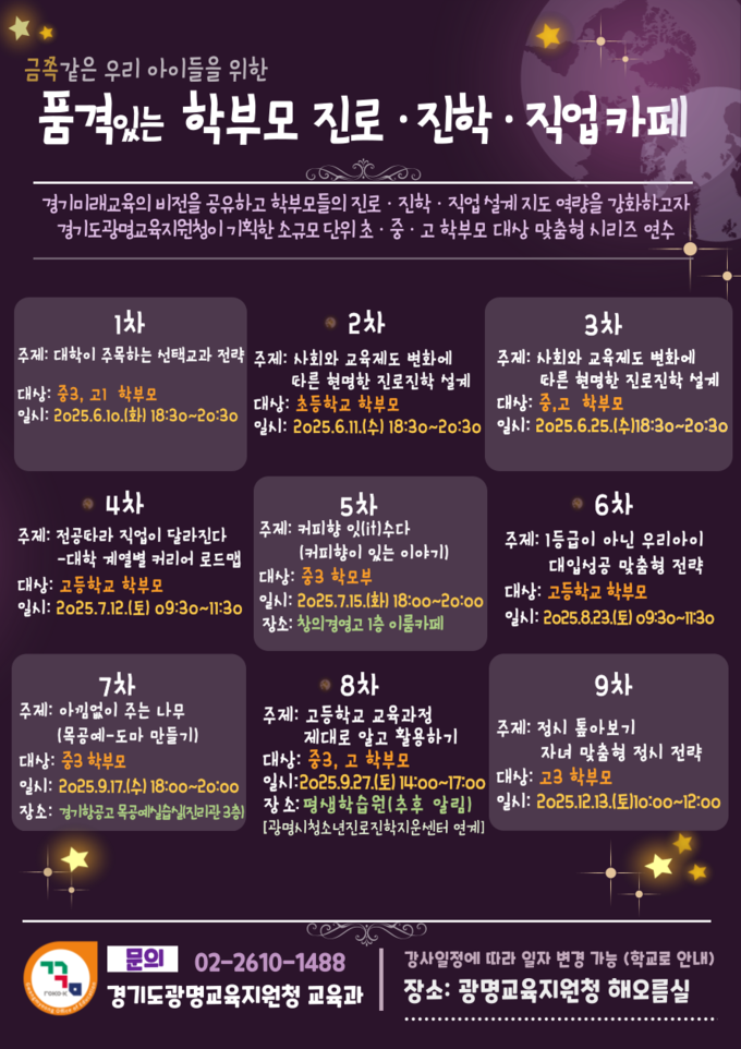 광명교육지원청, ‘품격있는 학부모 진로·진학·직업 카페 ’운영 포스터. (사진=광명교육지원청 제공)