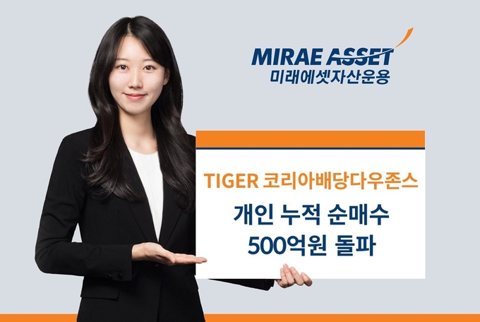 (사진=미래에셋자산운용 제공)