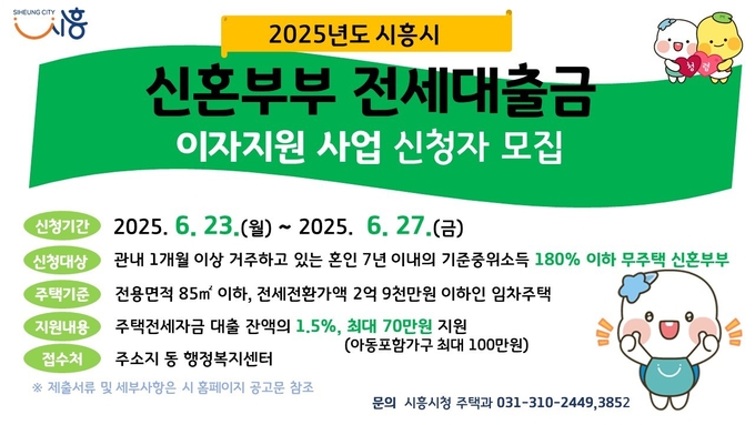  시흥시 2025년 신혼부부 전세대출금 이자지원 사업 신청자 모집' 포스터. (사진=시흥시 제공)