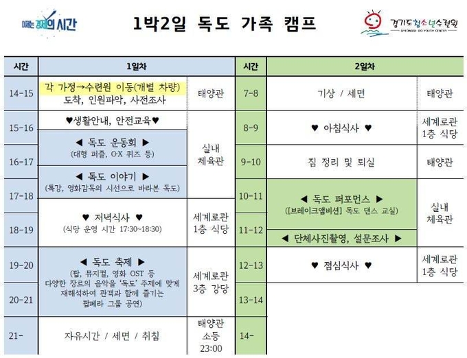 ‘가족과 함께하는 독도 캠프’ 일정표. (이미지=경기도미래세대재단 경기도청소년수련원 제공)