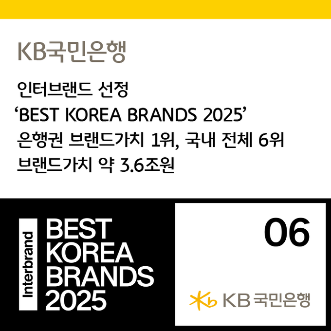 국민은행, '베스트 코리아 브랜드' 13년 연속 은행권 1위