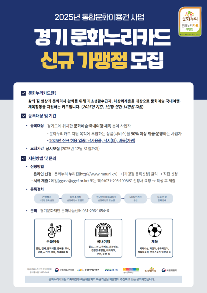 2025년 경기 문화누리카드 신규 가맹점 모집 포스터. (사진=경기문화재단 제공) 