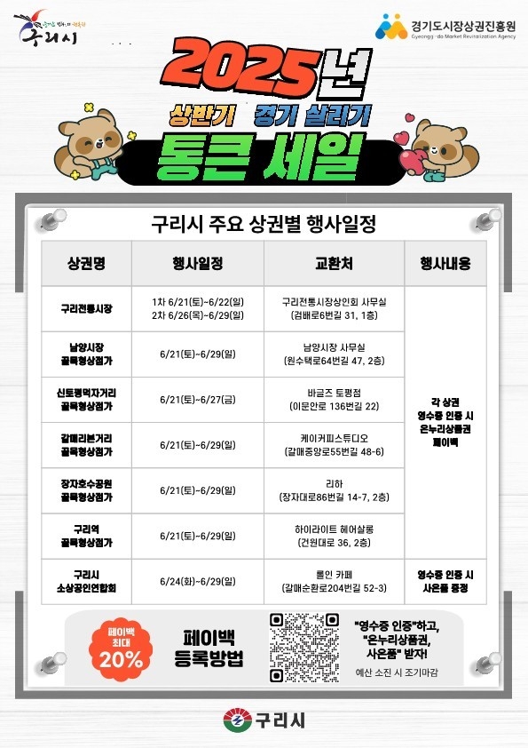‘2025년 상반기 경기 살리기 통큰 세일’. (포스터=구리시 제공)