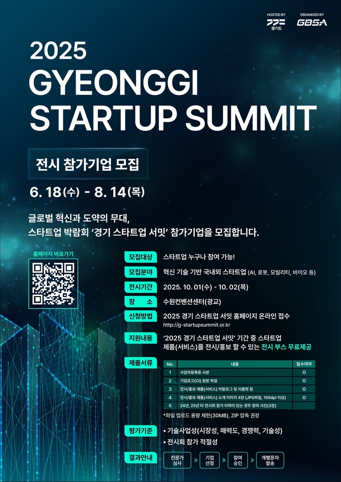 2025 경기 스타트업 서밋 전시 참가기업 모집 홍보물. (사진=경기도 제공) 