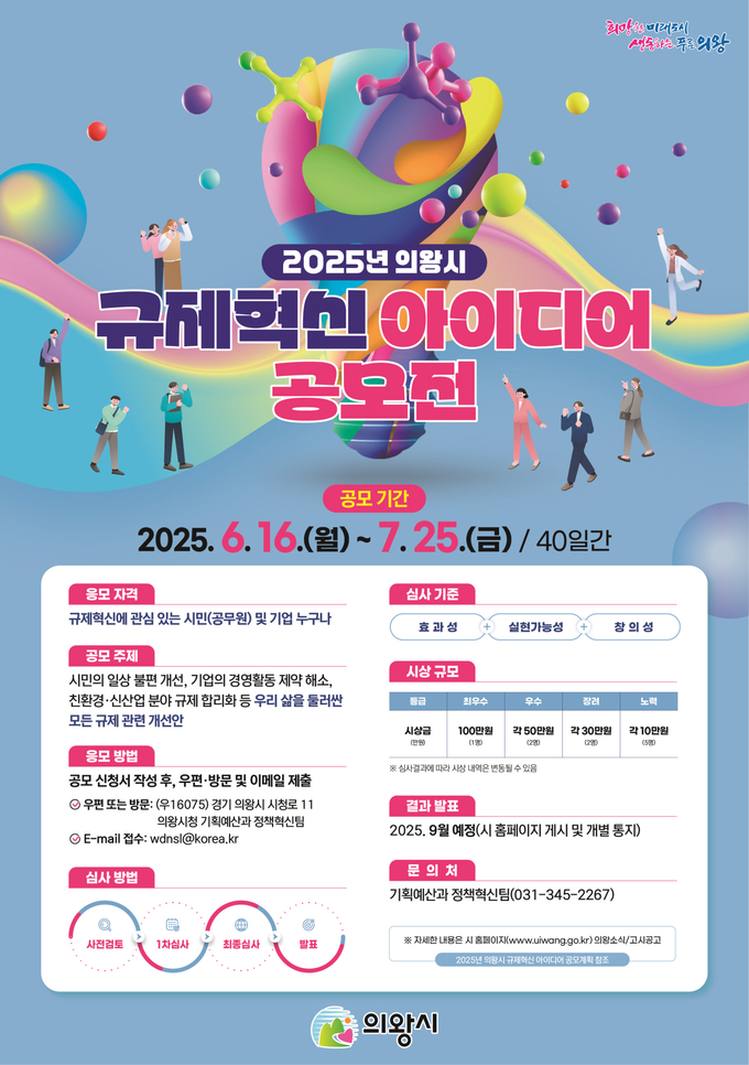 의왕시는 시민의 일상생활과 기업의 경제활동에서 겪는 불합리한 규제를 발굴하여 개선하기 위해 ‘2025년 의왕시 규제혁신 아이디어 공모전’을 개최한다. (사진=의왕시 제공)