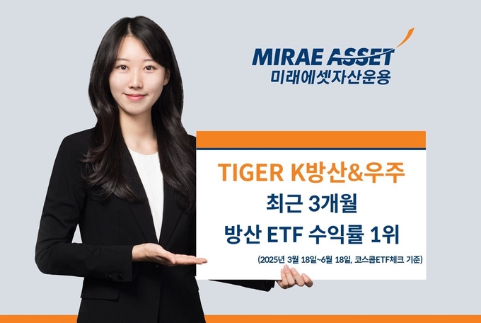 (사진=미래에셋자산운용 제공)