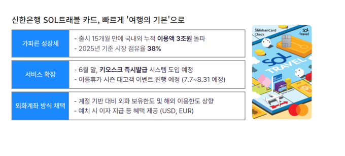 (사진=신한은행 제공)