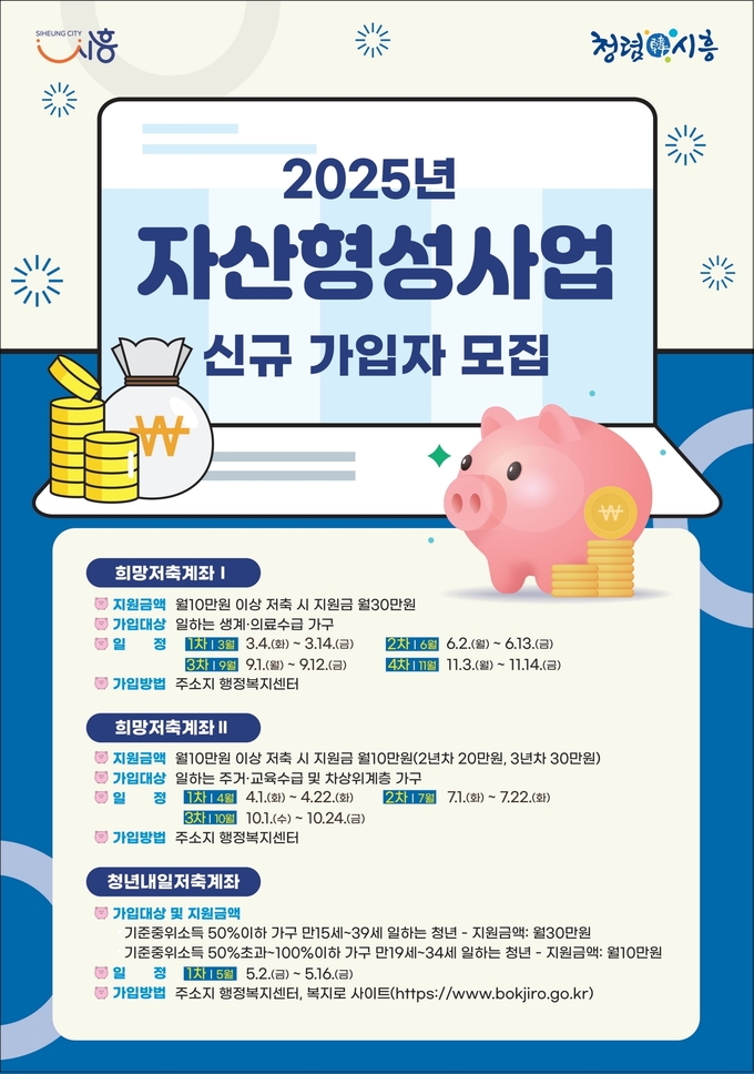 시흥시 저소득층 대상 ‘희망저축계좌2’ 신규 가입자 모집 포스터. (사진=시흥시 제공)
