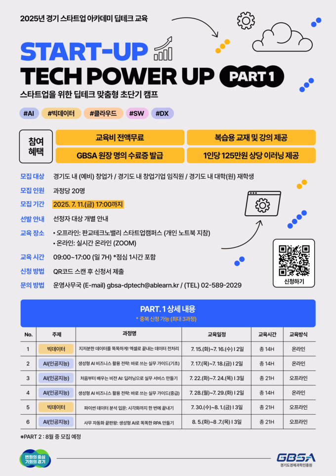 2025년 경기 스타트업 아카데미 딥테크 교육. (사진=경과원 제공)