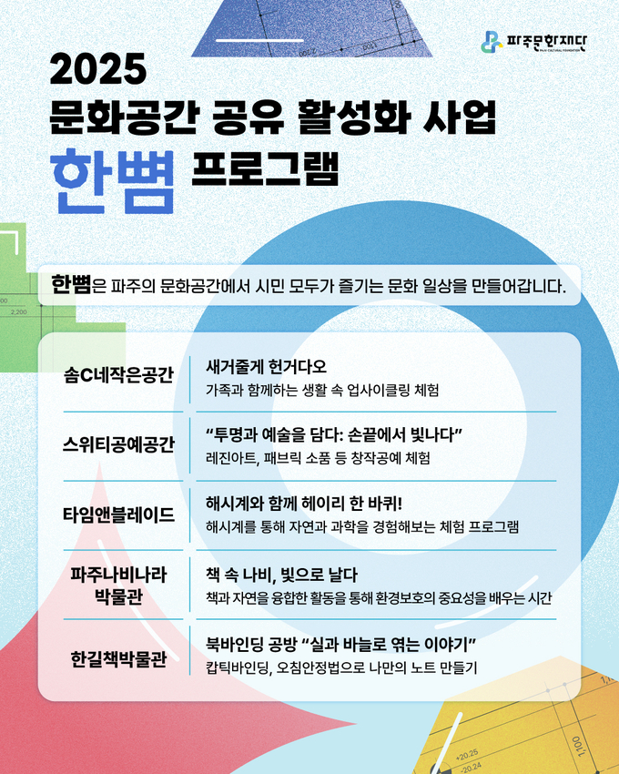파주문화재단은 2025년 문화공간 공유 활성화 사업 '한뼘' 공모 홍보포스터. (사진=파주문화재단 제공)