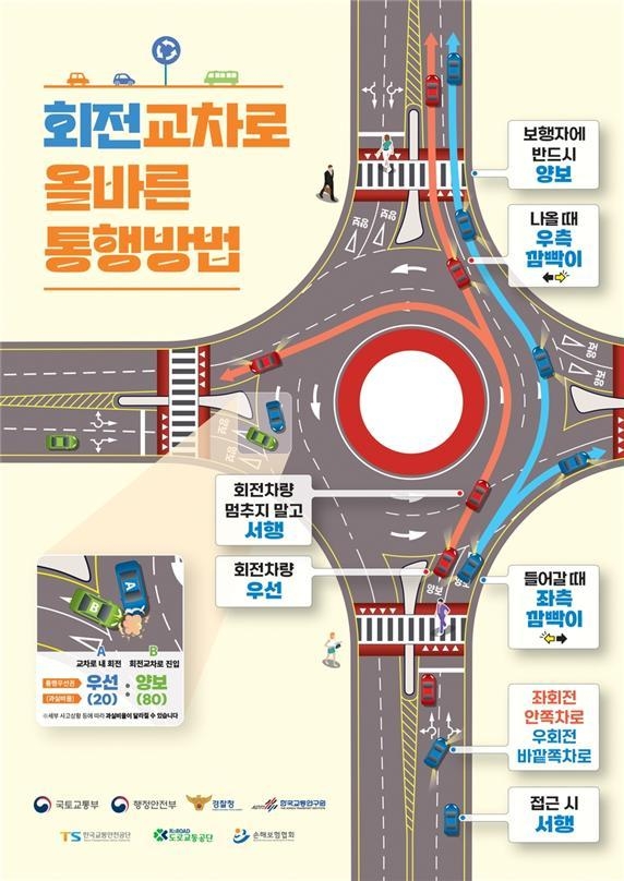 (사진=손해보험협회 제공)