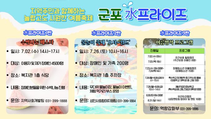 군포 수(水)프라이즈 행사 개요. (사진=군포시장애인종합복지관 제공)