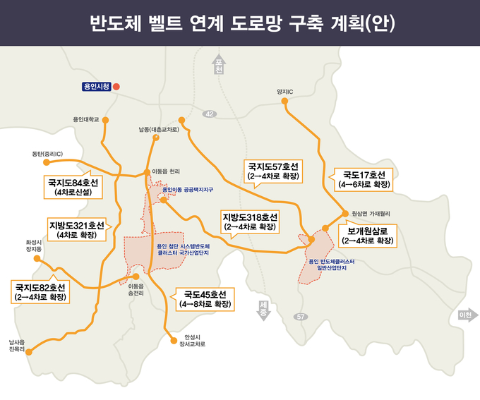 용인시 반도체벨트 연계 도로망 구축계획(안). (사진=용인시 제공)