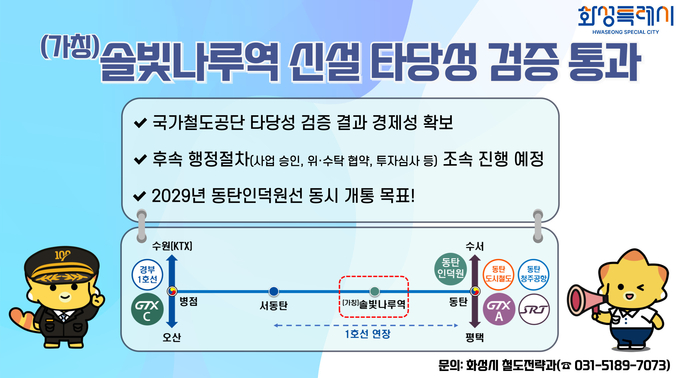 솔빛나루역' 타당성 검증 통과. (사진=화성시 제공)