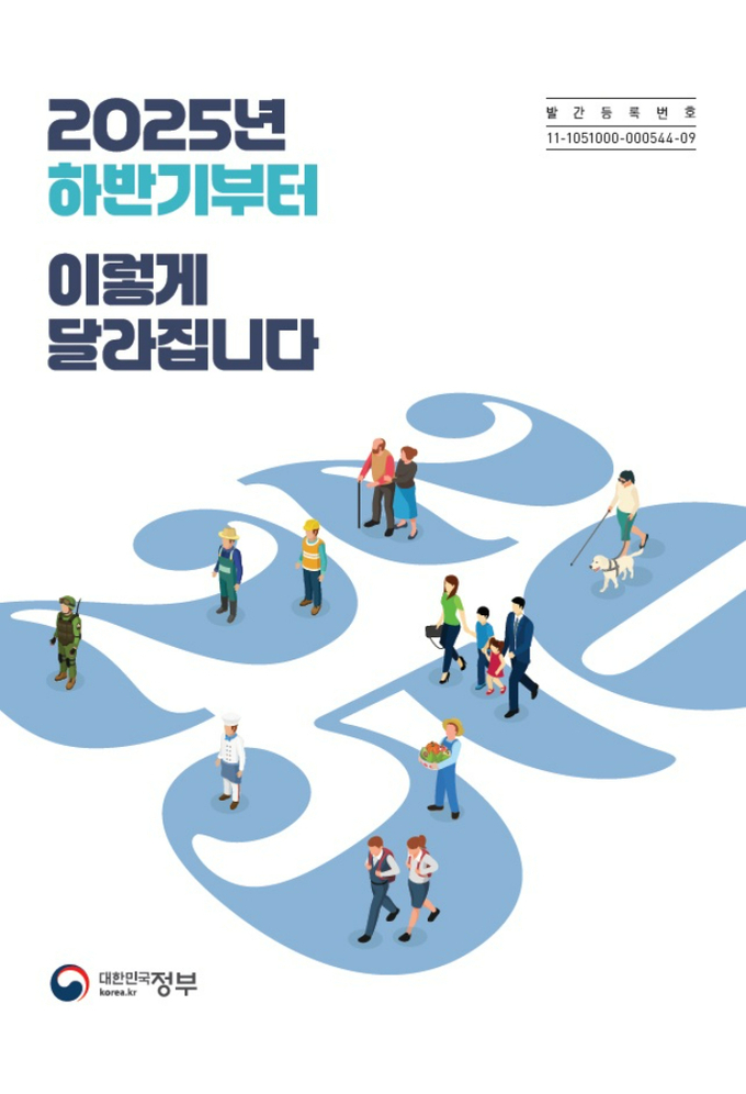 대출 한도 줄고 예금보호 1억까지…조각투자도 과세