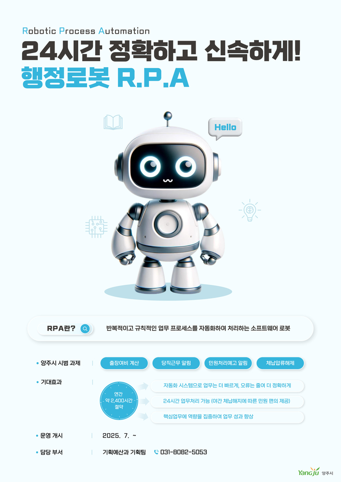 양주시가 ‘행정업무자동화(RPA: Robotic Process Automation) 시스템’을 운영한다. (사진=양주시 제공)