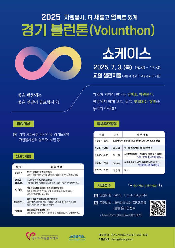 2025 경기 볼런톤 쇼케이스. (사진=경기도자원봉사센터 제공)