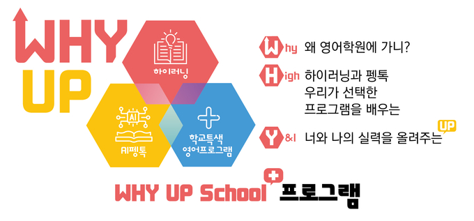 '와이업 스쿨(Why Up School)'. (사진=경기도교육청 제공)
