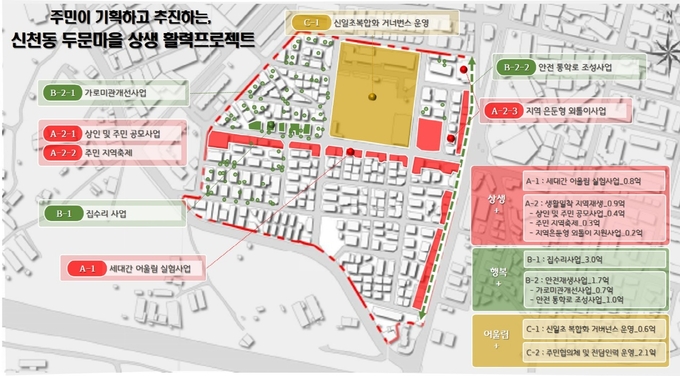 시흥시는 경기도가 주관한 ‘2025년 경기 더드림 재생사업’ 공모에서 신천동 두문마을이 최종 선정됐다. (사진=시흥시 제공)