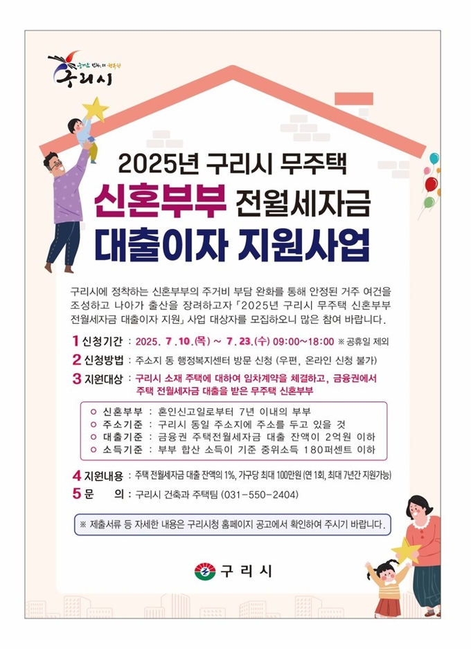 2025년 무주택 신혼부부 전월세 자금 대출이자 지원사업 2차 접수 안내문. (포스터=구리시 제공)
