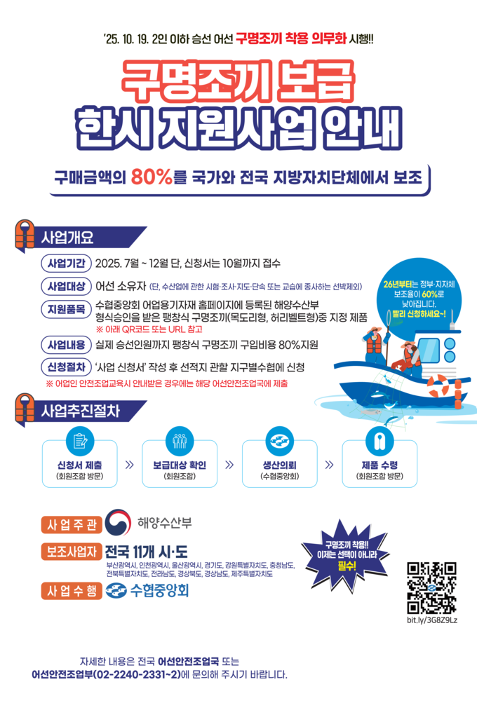 (사진=수협중앙회 제공)