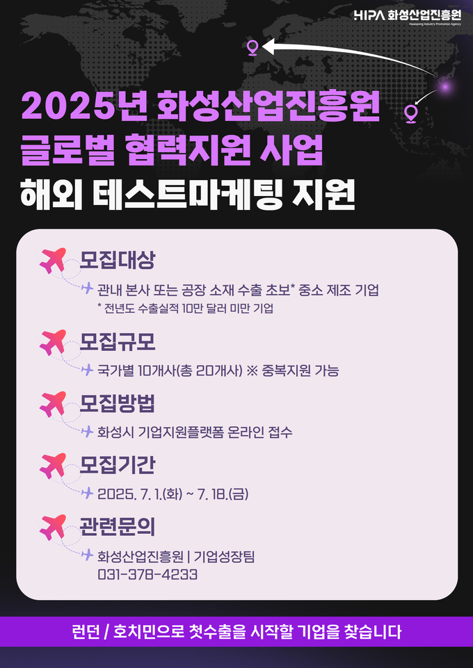 ‘2025년 글로벌 협력지원사업’참여기업을 모집 포스터. (사진=화성산업진흥원 제공)