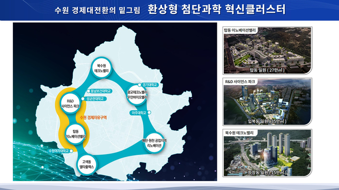 수원시 환상형 첨단과학 혁신클러스터 지도. (사진=수원도시공사 제공)