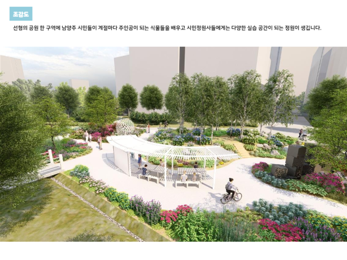 남양주시는 오는 9월 26일부터 27일까지 이틀간 ‘2025 남양주정원문화박람회’를 개최한다. (조감도=남양주시 제공)