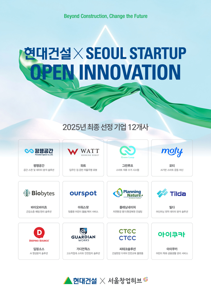 ‘2025 현대건설 x Seoul Startup Open Innovation’ 선발 업체. (사진=현대건설 제공)