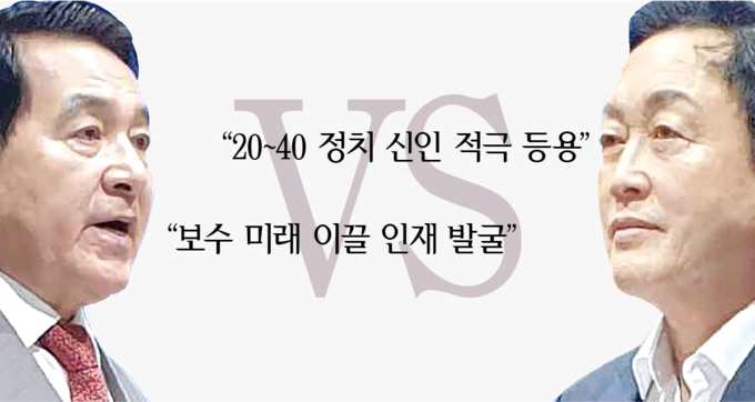 차기 국민의힘 경기도당 위원장 선거에 출마한 심재철(왼쪽) 국민의힘 경기도당 위원장과 김선교(여주양평) 국회의원. (사진=경기신문 DB)