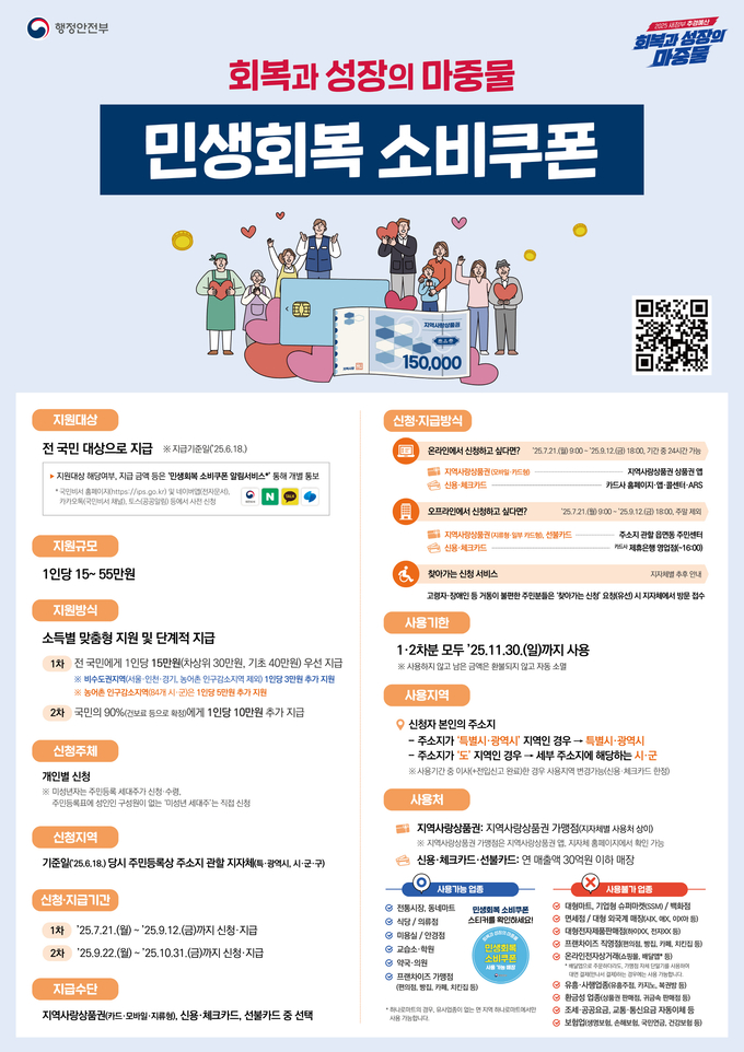 민생회복 소비쿠폰 지급 포스터. (사진=시흥시 제공)