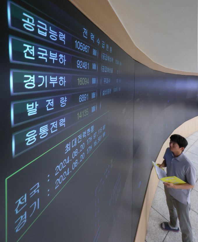 폭염으로 7월 최대 전력수요를 경신한 지난 8일 수원시 영통구 한국전력공사 경기본부 전력관리처 계통운영센터에서 관계자가 전력 수급현황을 살피고 있다. (사진=옥지훈 기자)