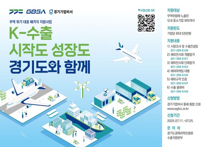 ‘무역 위기 대응 패키지 지원사업’ 홍보 자료. (사진=경기도 제공)