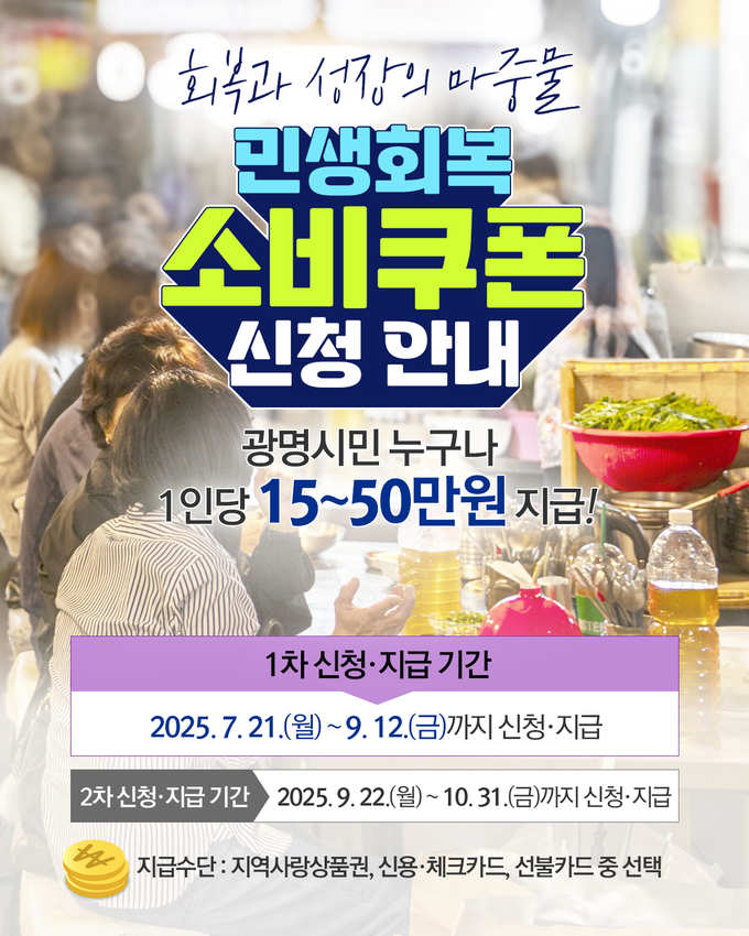 광명시, 민생회복 소비쿠폰 지급 포스터. (사진=광명시 제공)