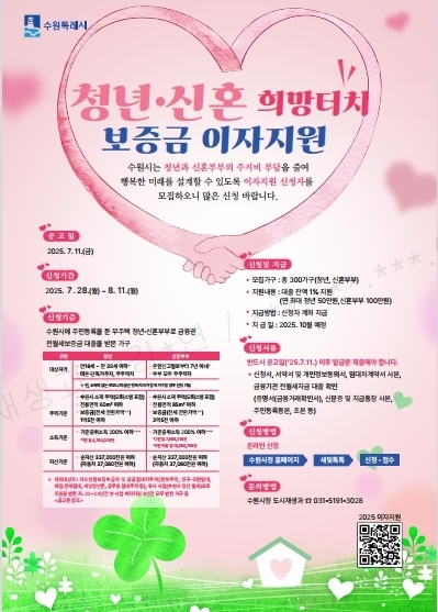 '청년·신혼 희망터치 보증금 이자지원 사업' 홍보물. (사진=수원시 제공)