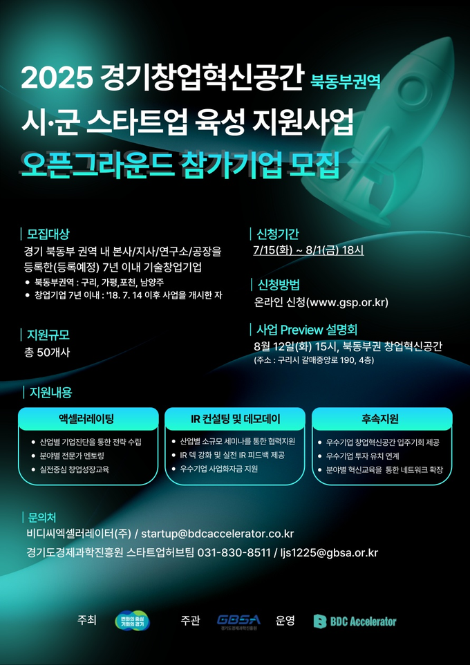 2025년 북동부권 경기창업혁신공간 오픈그라운드 홍보자료. (사진=경기도 제공)