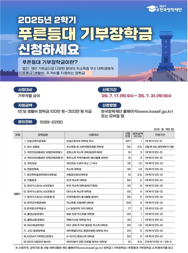 2025년 2학기 푸른등대 기부장학금 포스터. (사진=한국장학재단 제공)