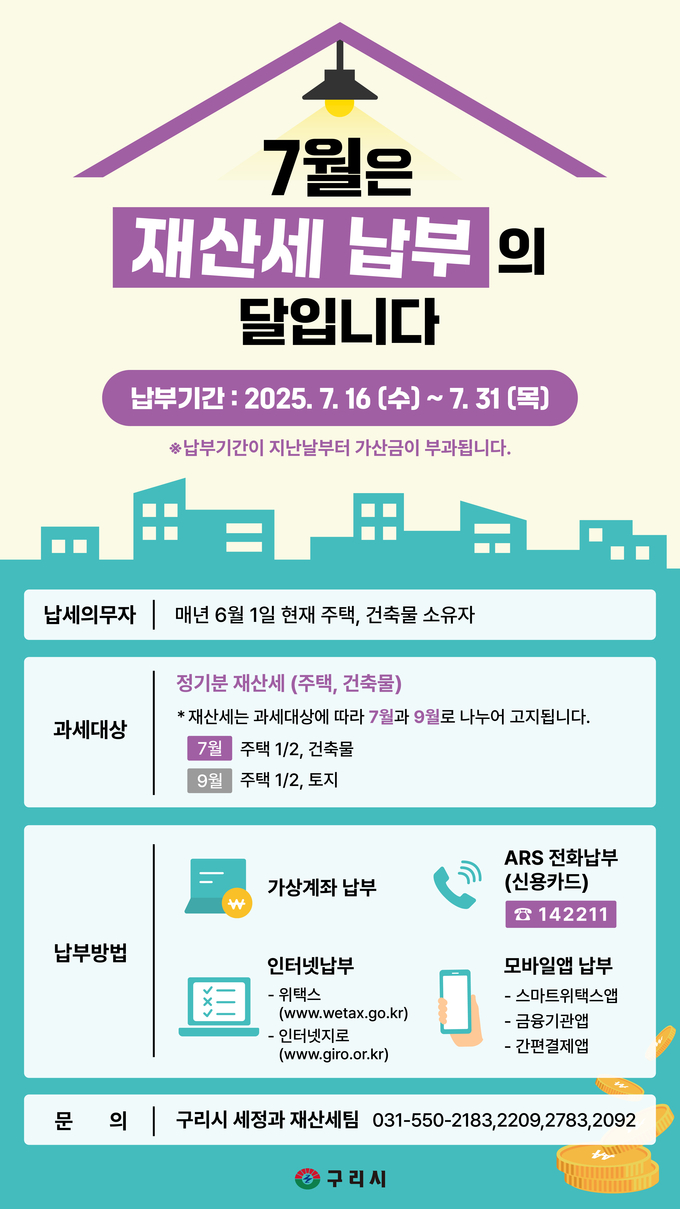 7월 정기분 재산세 납부 안내문. (포스터=구리시 제공)