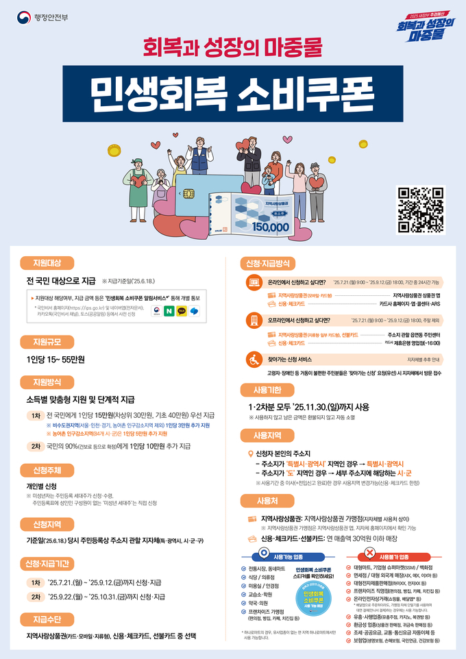 양주시가 7월 21일부터 ‘민생회복 소비쿠폰’을 지급한다. (사진=양주시 제공)