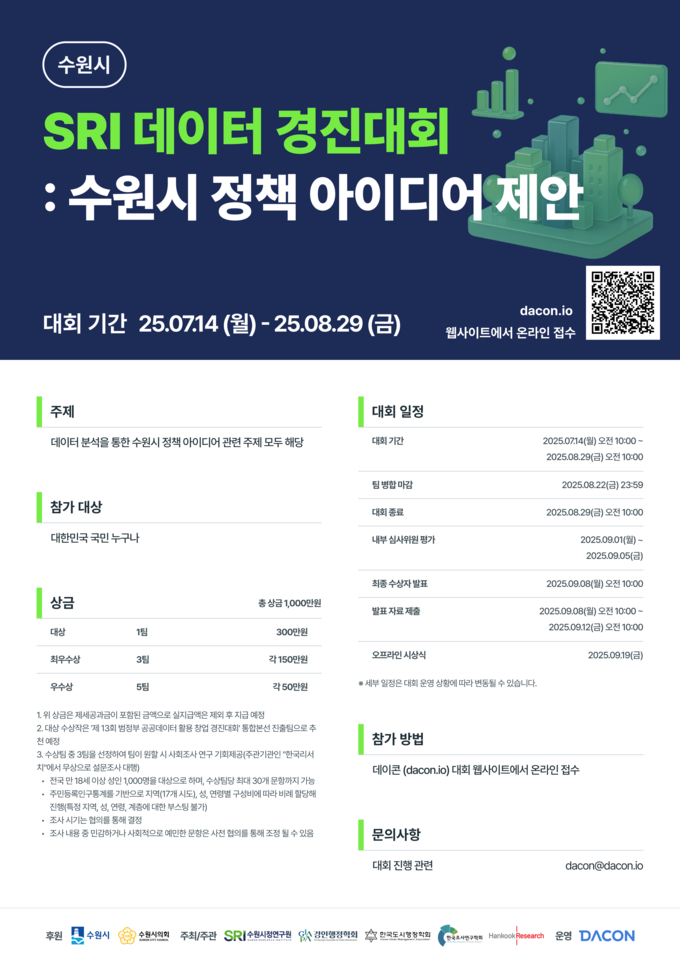 '2025 SRI 데이터 경진대회' 홍보물. (사진=수원시정연구원 제공)