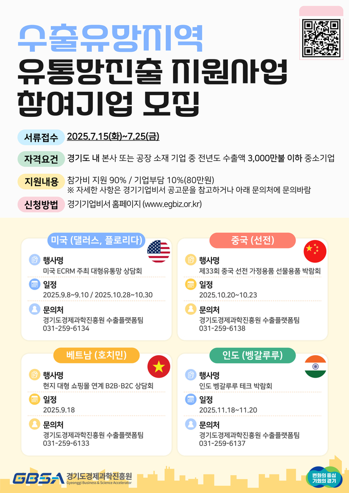 수출유망지역 유통망 진출 지원사업 홍보자료. (사진=경기도 제공)