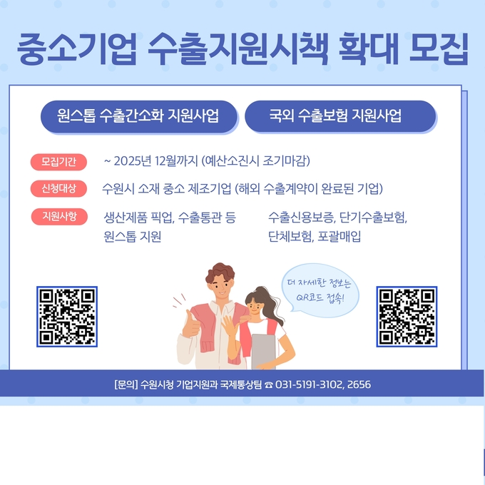 수원시 수출 중소제조기업 지원시책 모집 홍보물. (사진=수원시 제공)