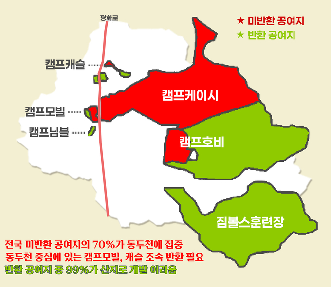 동두천시 미반환 공유지. (사진=동두천시 제공)