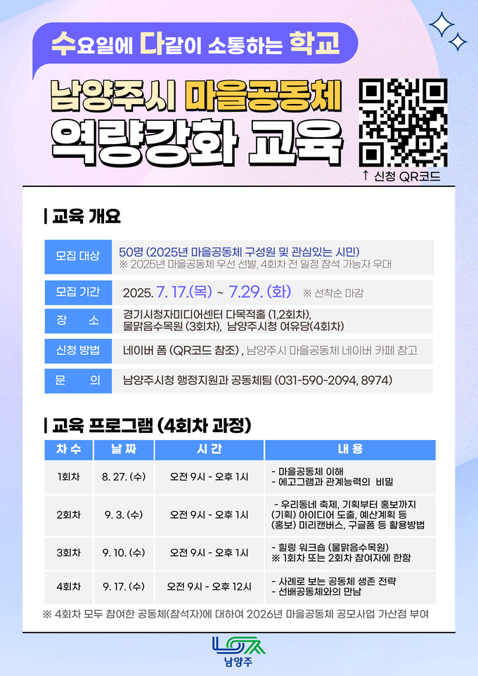 마을공동체 역량강화교육 안내문. (포스터=남양주시 제공)