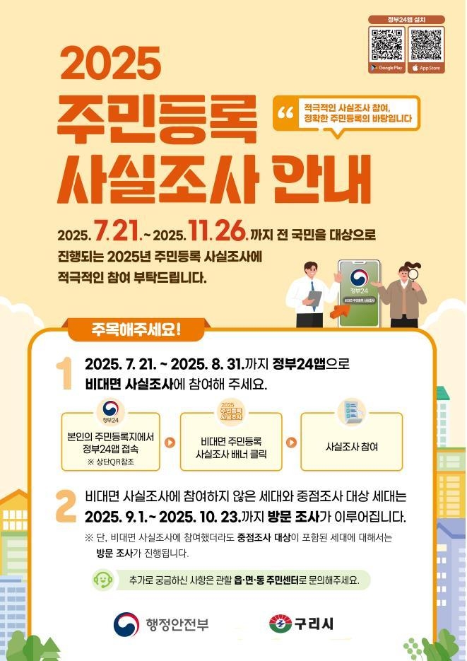 ‘2025년 주민등록 사실조사’ 실시 안내문. (포스터=구리시 제공)